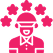 Person with five stars above head icon.